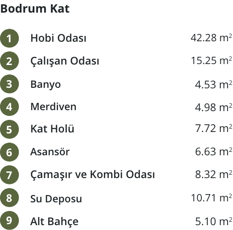 Villa Pelina Projesi İncek